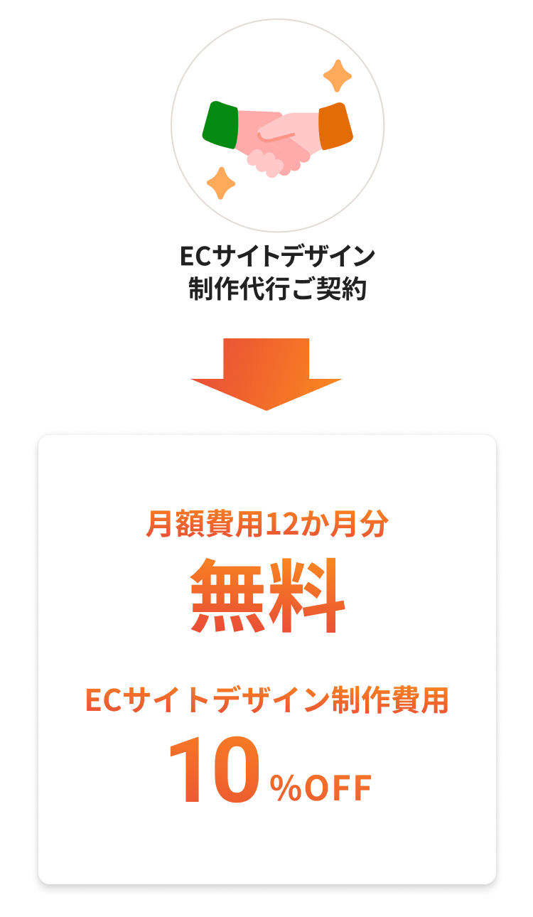 ECサイトデザイン制作代行ご契約で、月額費用1年分無料、ECサイトデザイン制作費用10%OFF